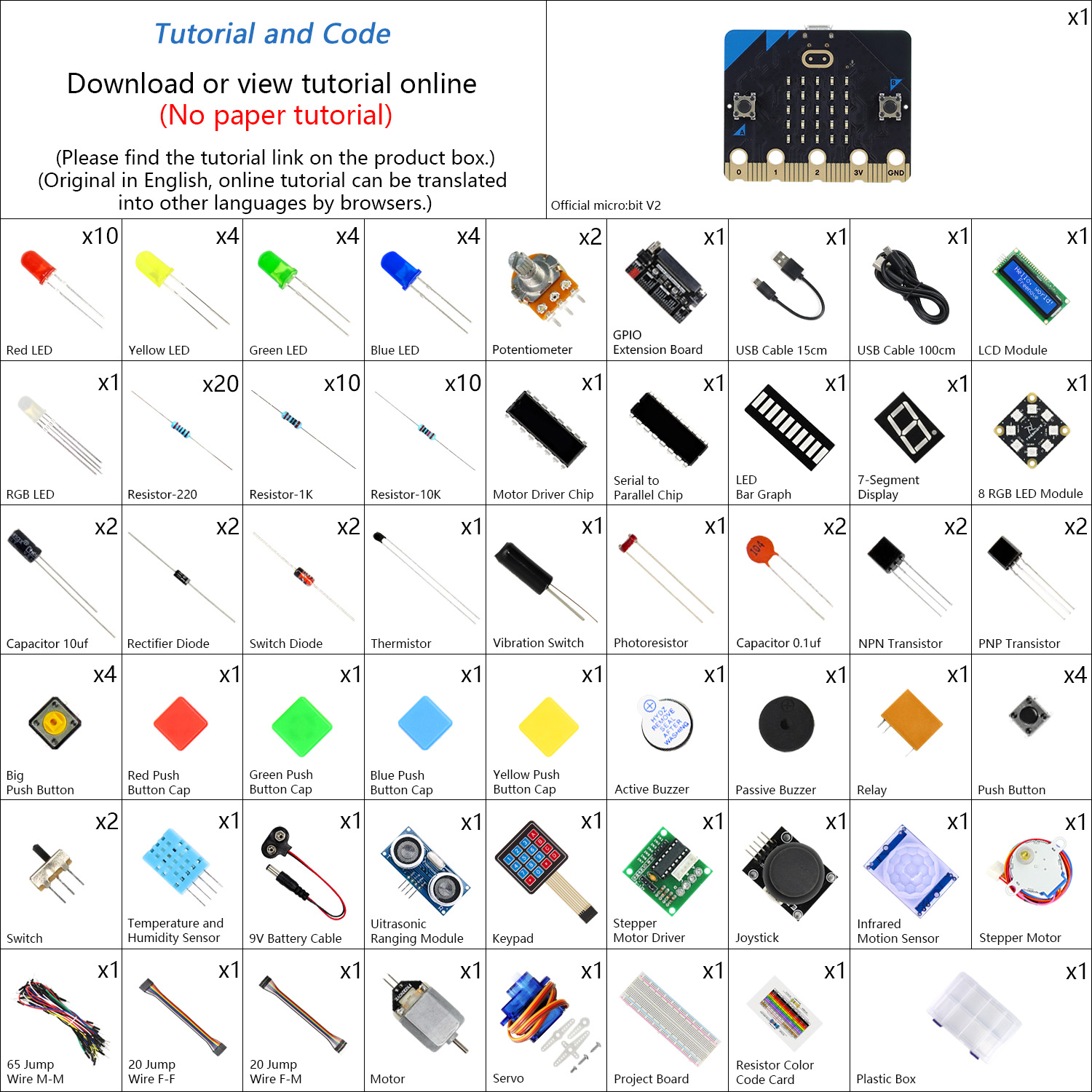 Freenove Ultimate Starter Kit  - Microbit Robot recensie en prijs
