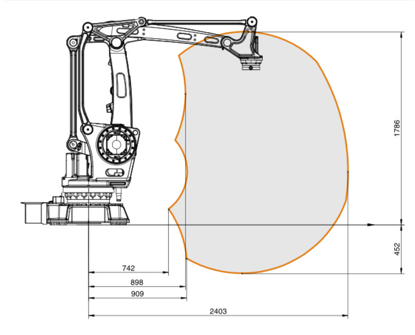 Gebruiksvriendelijke programme - Robot Gripper recensie en prijs