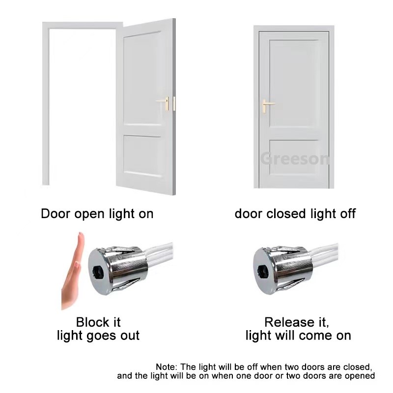 12V 24V 5A LED Licht Controlle - Infrared Obstacle Sensor recensie en prijs