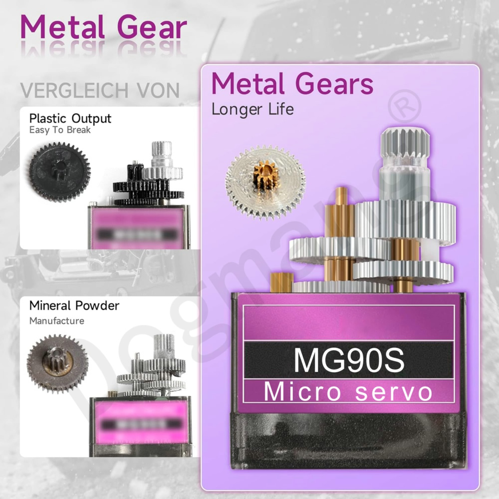 MG90S Servo 1/2/4/10/20/50 Stu - Servo Sg90 recensie en prijs