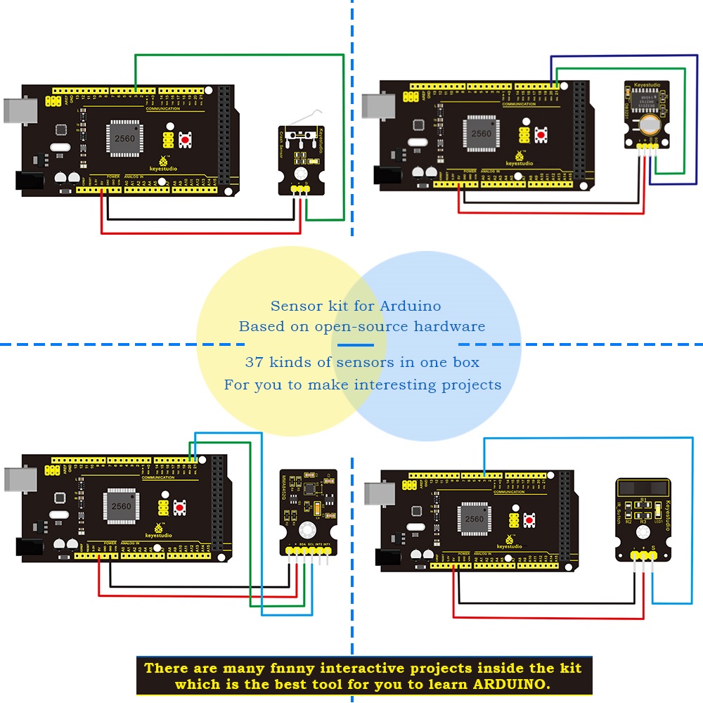 Keyestudio Nieuwe Sensor Start - Microbit Robot recensie en prijs